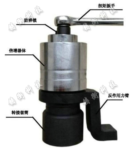 SGBZQ增力扳手拆解圖